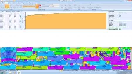 InvenTex CAD – Production Preparation Computer System ( Angel Key )